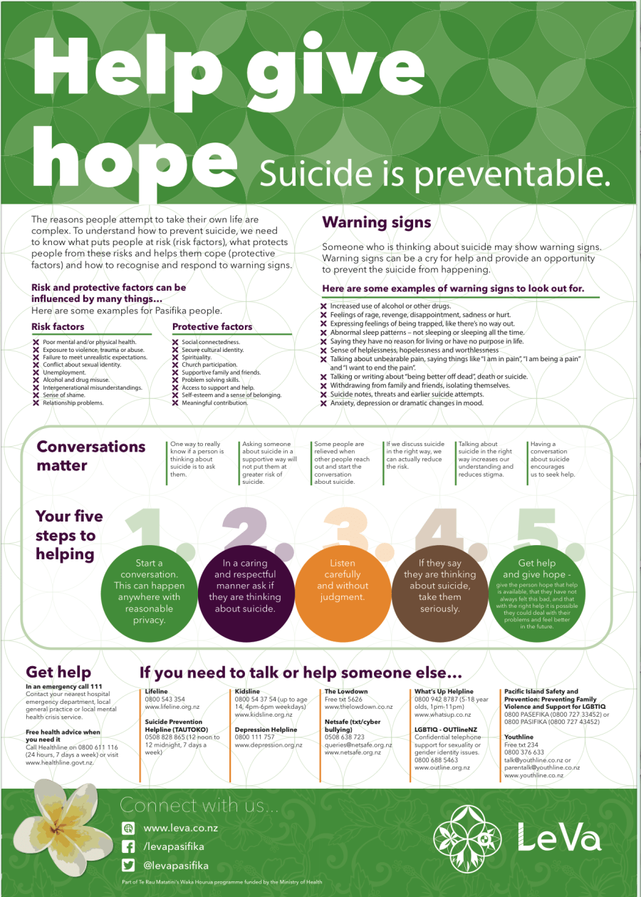 Screen Shot 2017-10-12 at 7.53.05 am