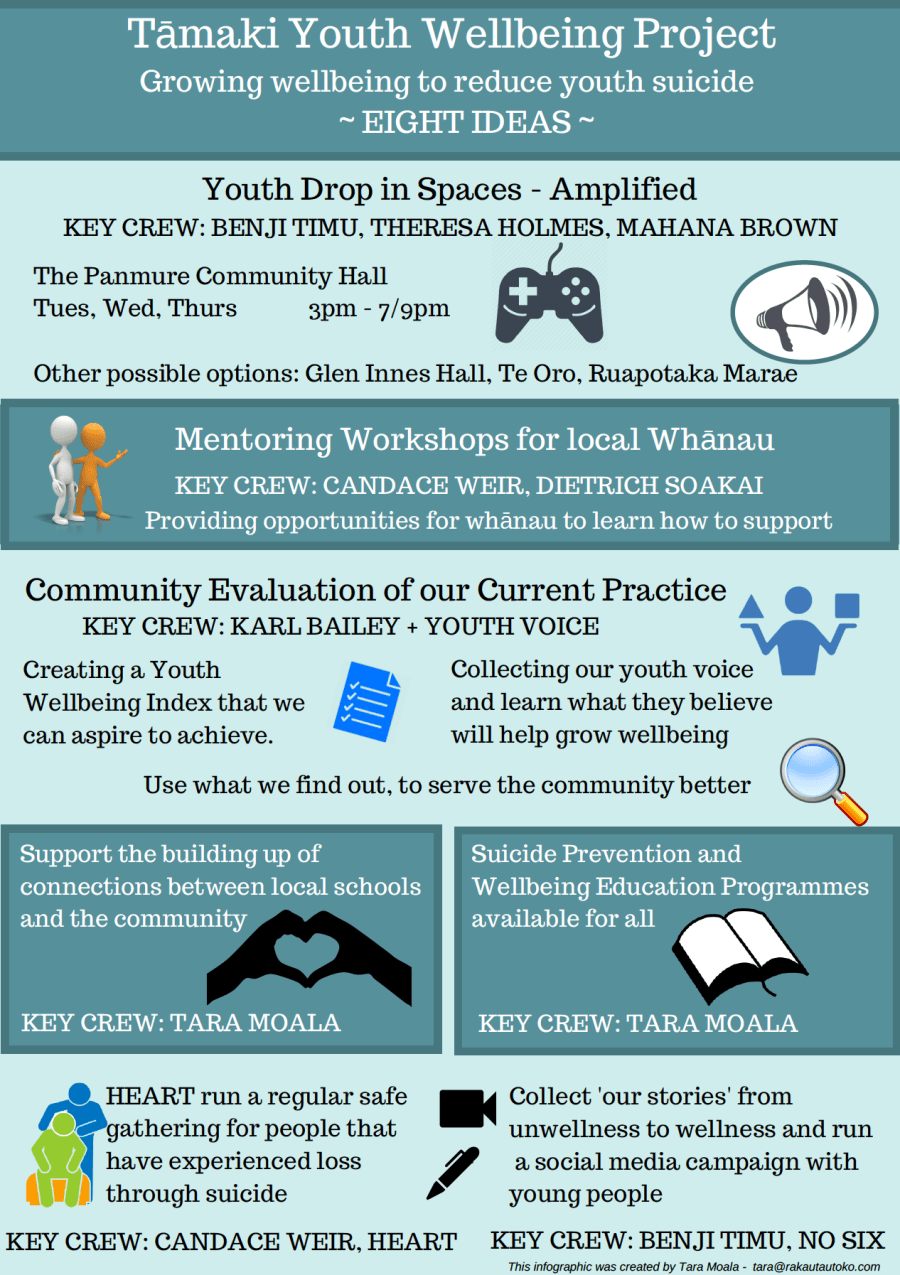 Screen Shot 2018-04-19 at 9.52.25 am.png