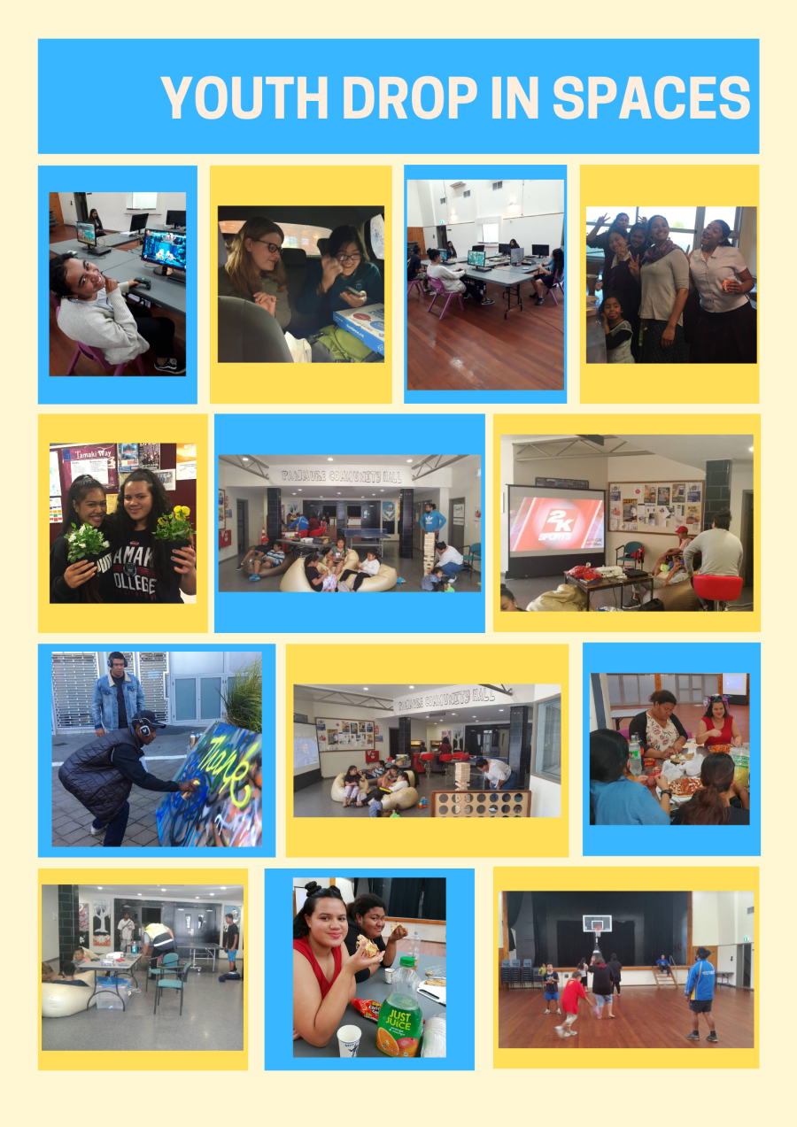 Youth Wellbeing Events.png